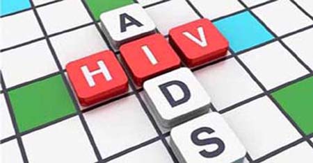 aids testi Nedir